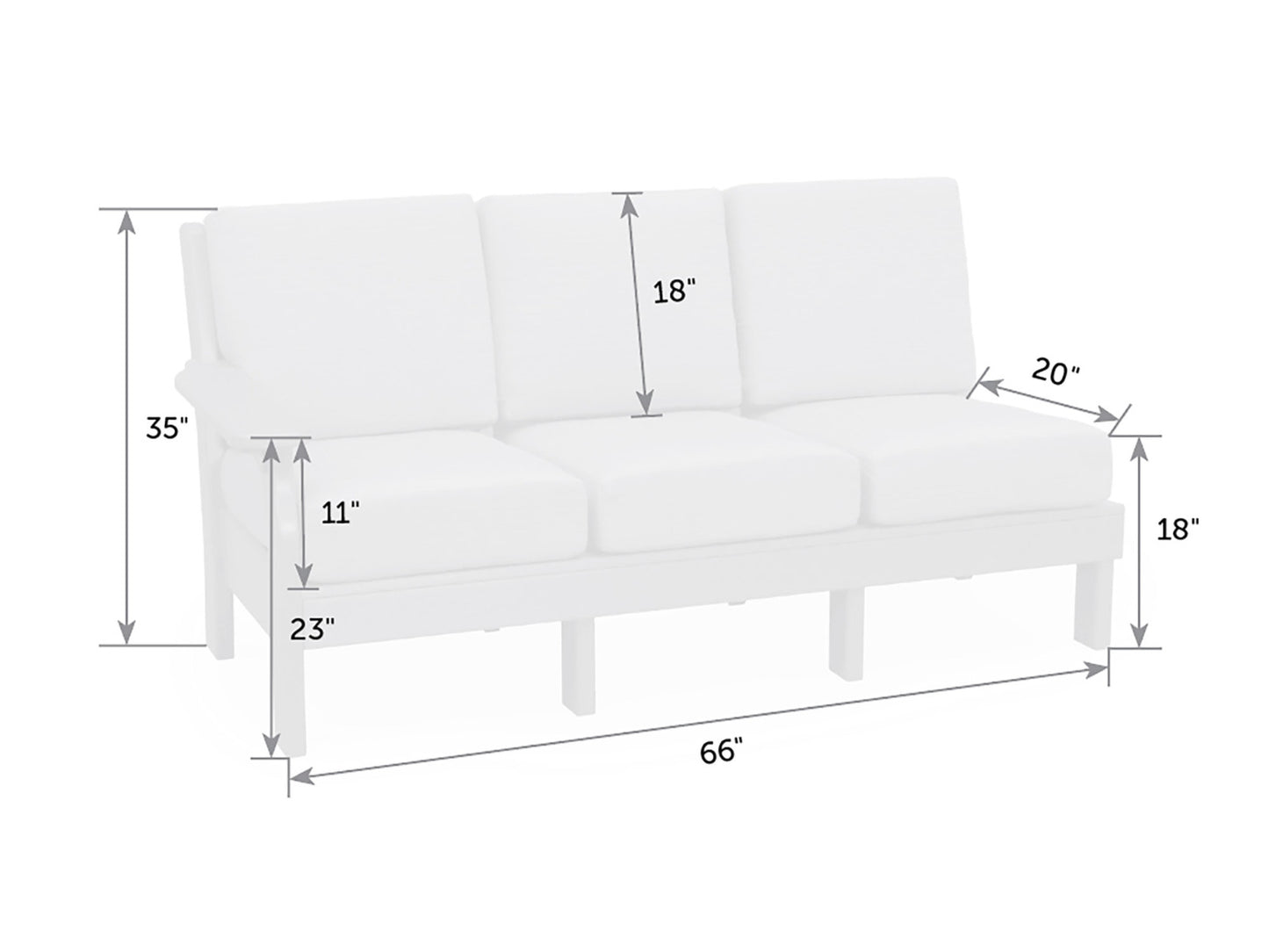 Van Buren Poly Sofa Sectional