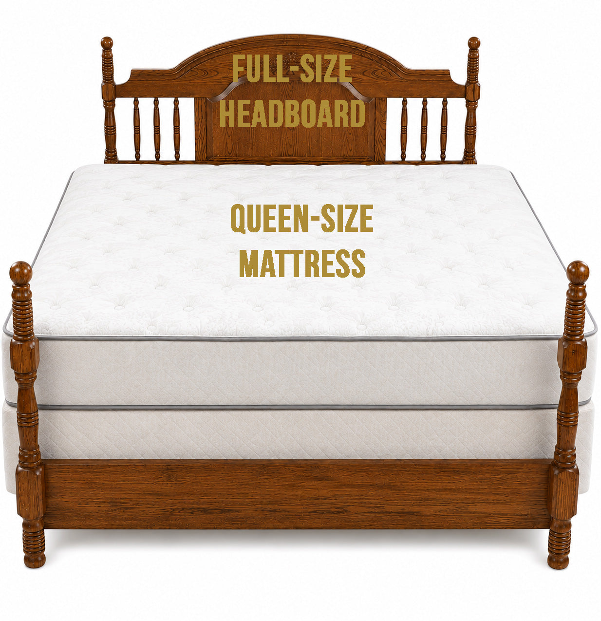 Full to Queen Hook In Bed Rail Conversion Frame