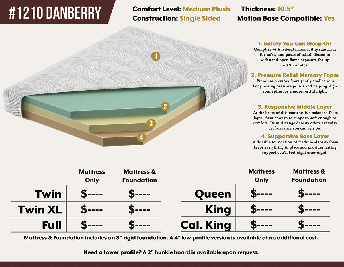 Danberry Memory Foam Mattress
