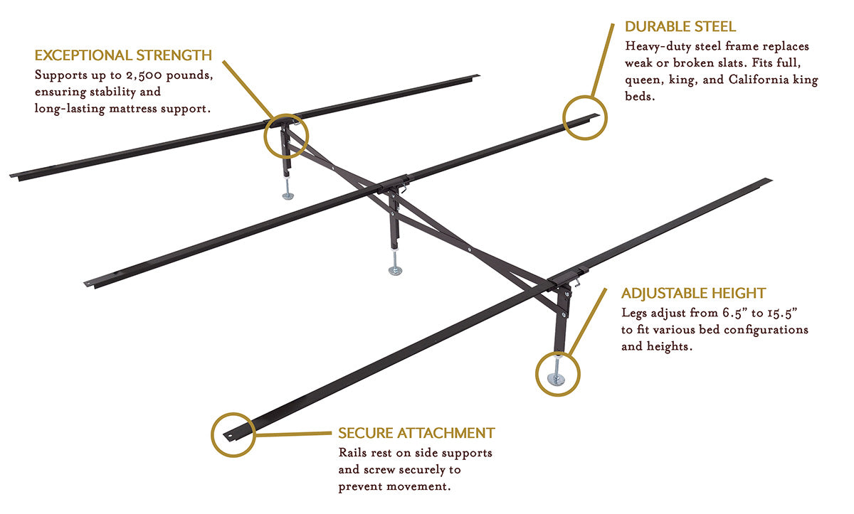Adjustable Heavy-Duty Bed Support System