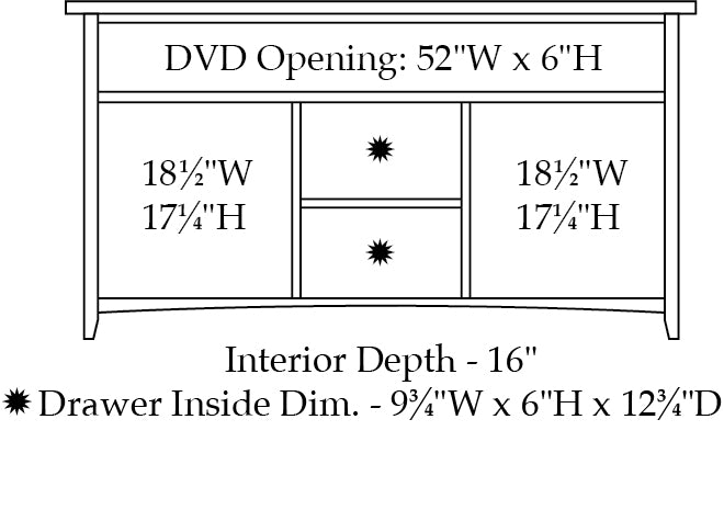 Denmark Entertainment Console
