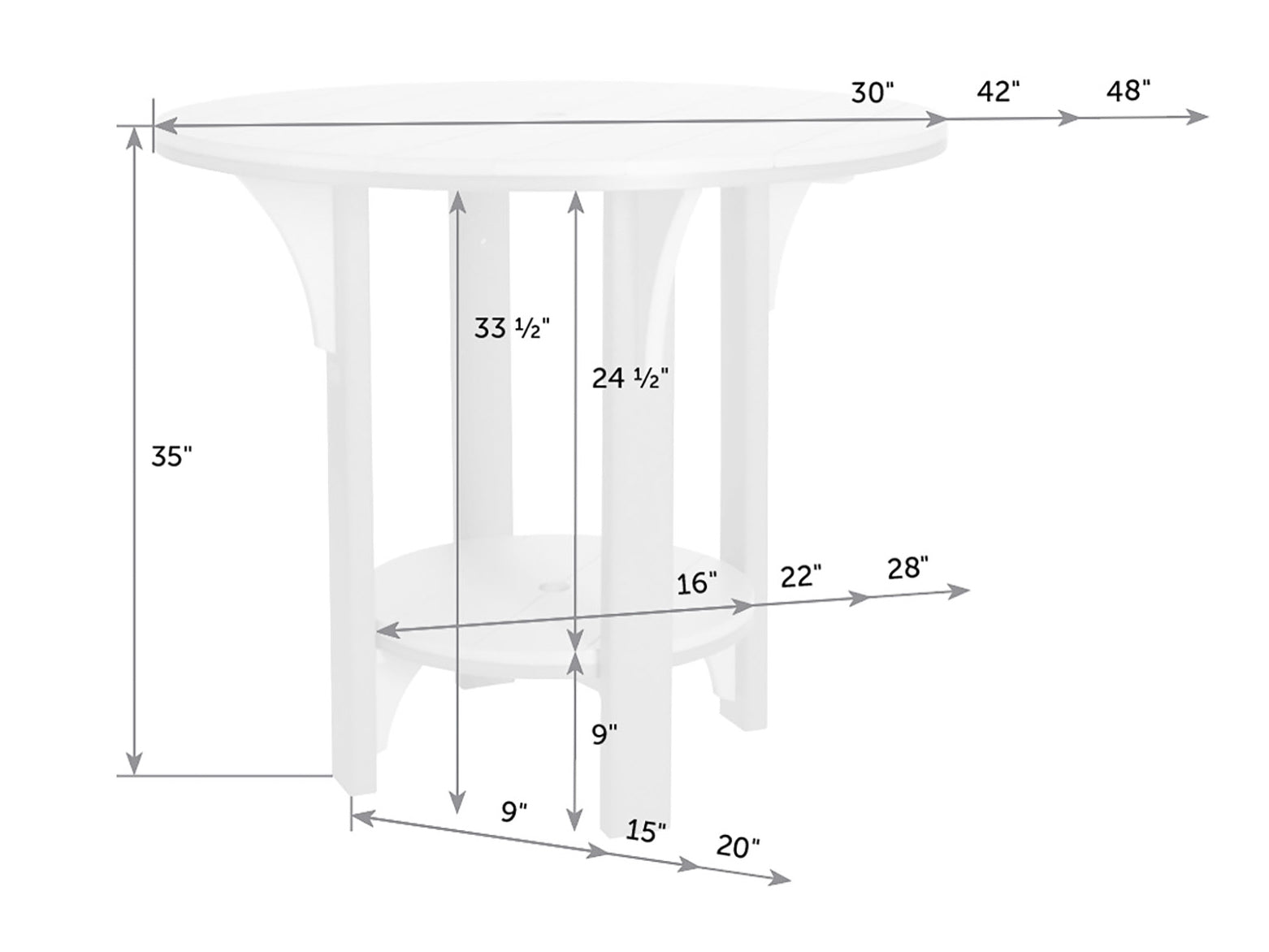 Great Bay Round Poly Counter Table