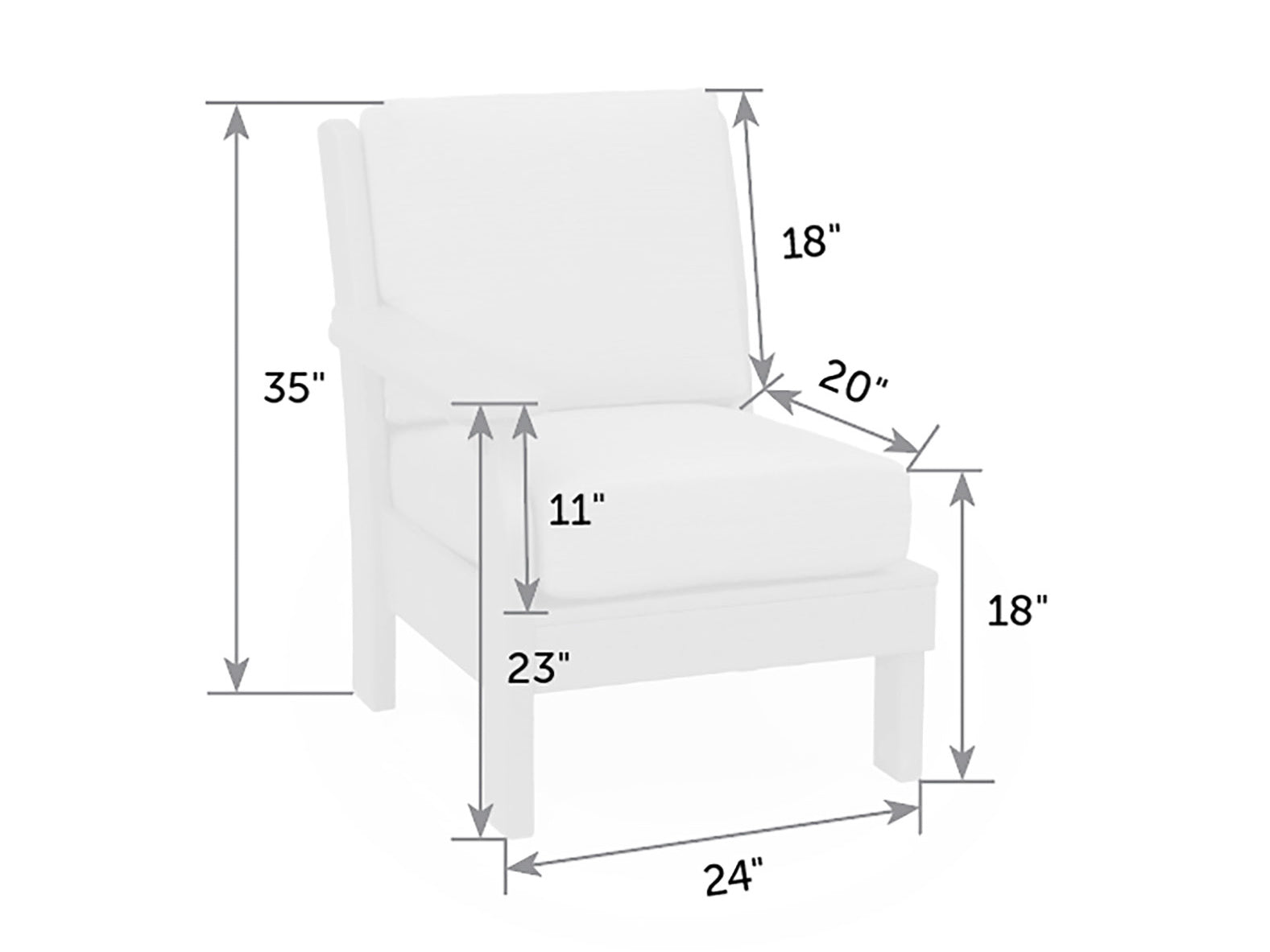 Van Buren Poly Chair Sectional