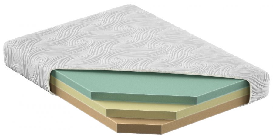 Danberry Memory Foam Mattress