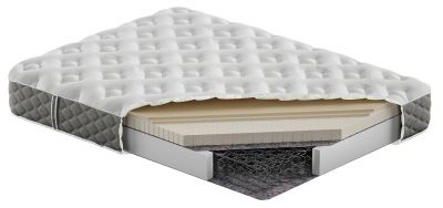 Brunswick Latex Hybrid Mattress